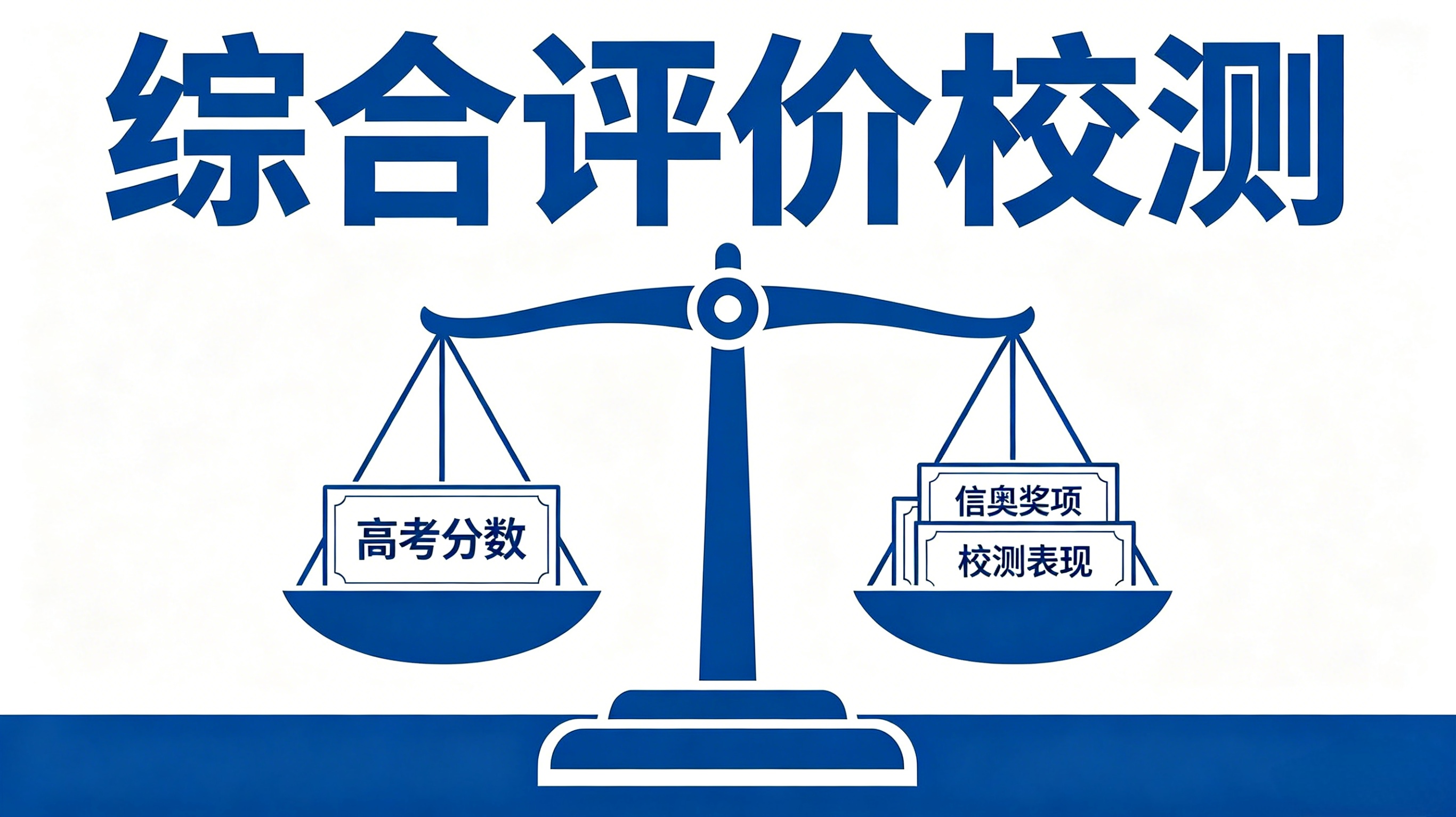 综合评价校测考什么,信奥生如何加分