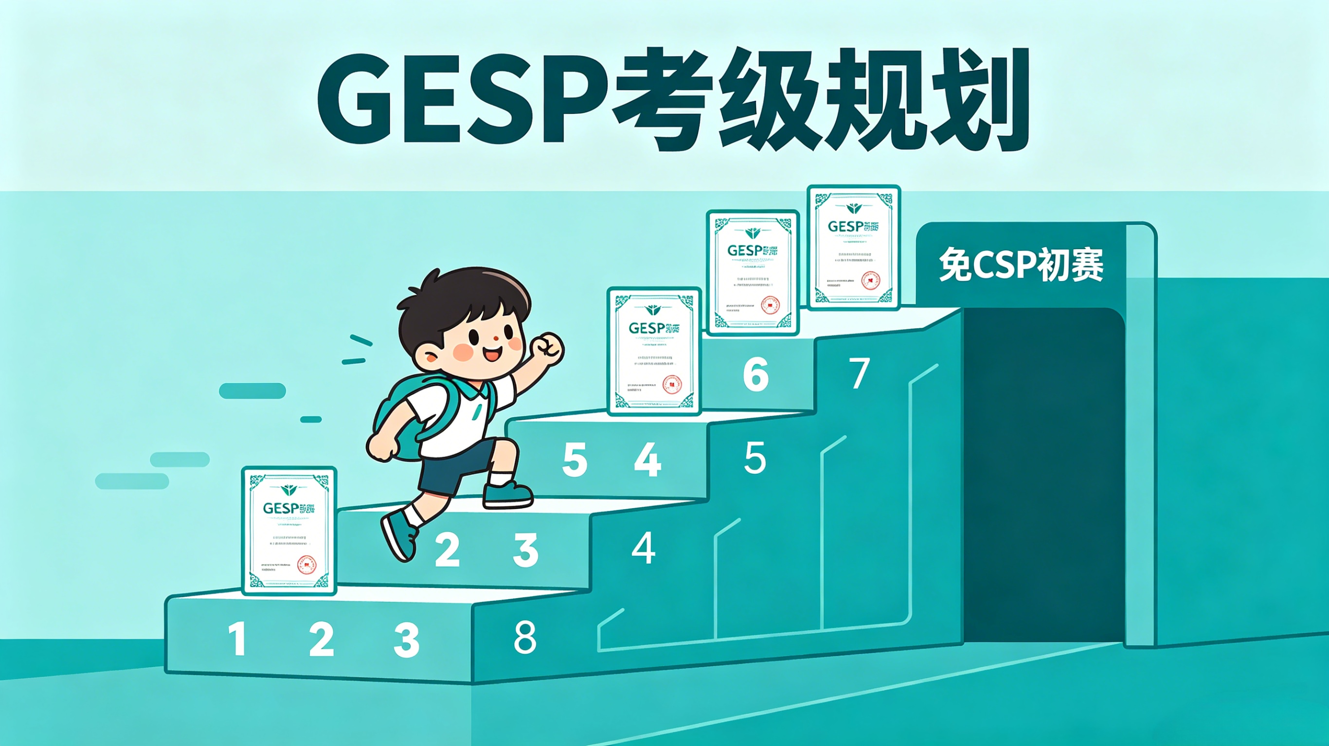 GESP考级完整规划,从一级到八级进阶路线